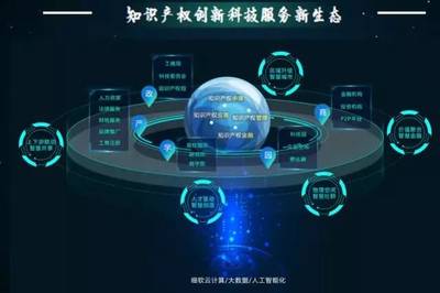 中細軟執行總裁王波濤論道 知識產權服務的融合創新之路